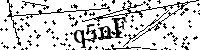 Indtast bogstaver og tal nedenfor