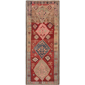 Kilim persiano